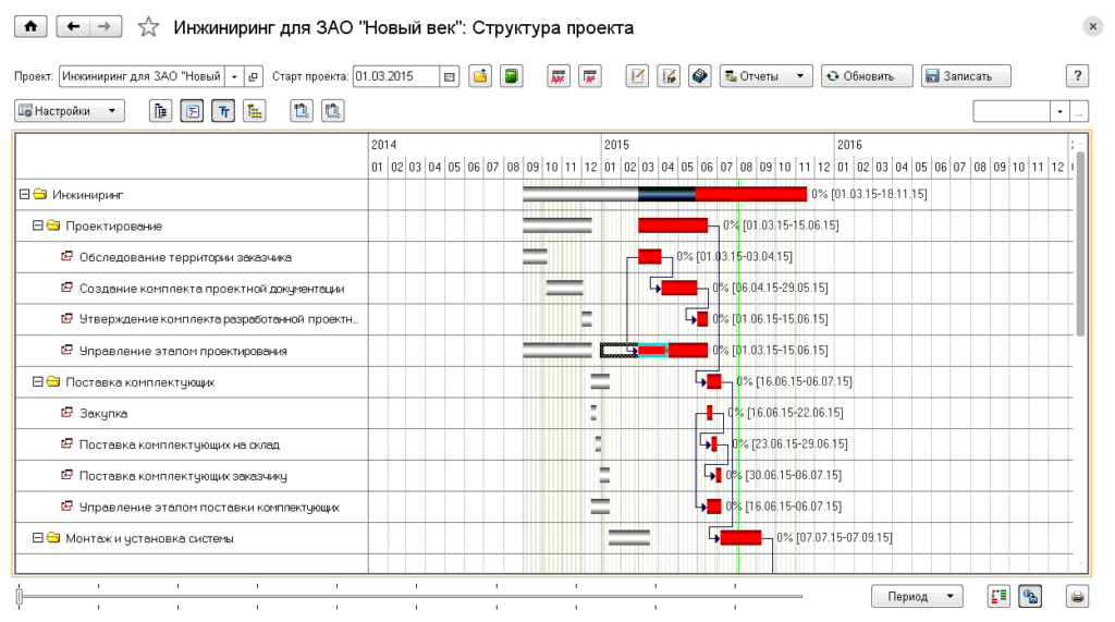 Модуль 1c pm управление проектами для 1с erp